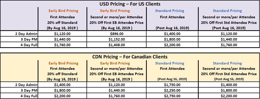 burn boot camp prices reddit burn boot camp prices reddit